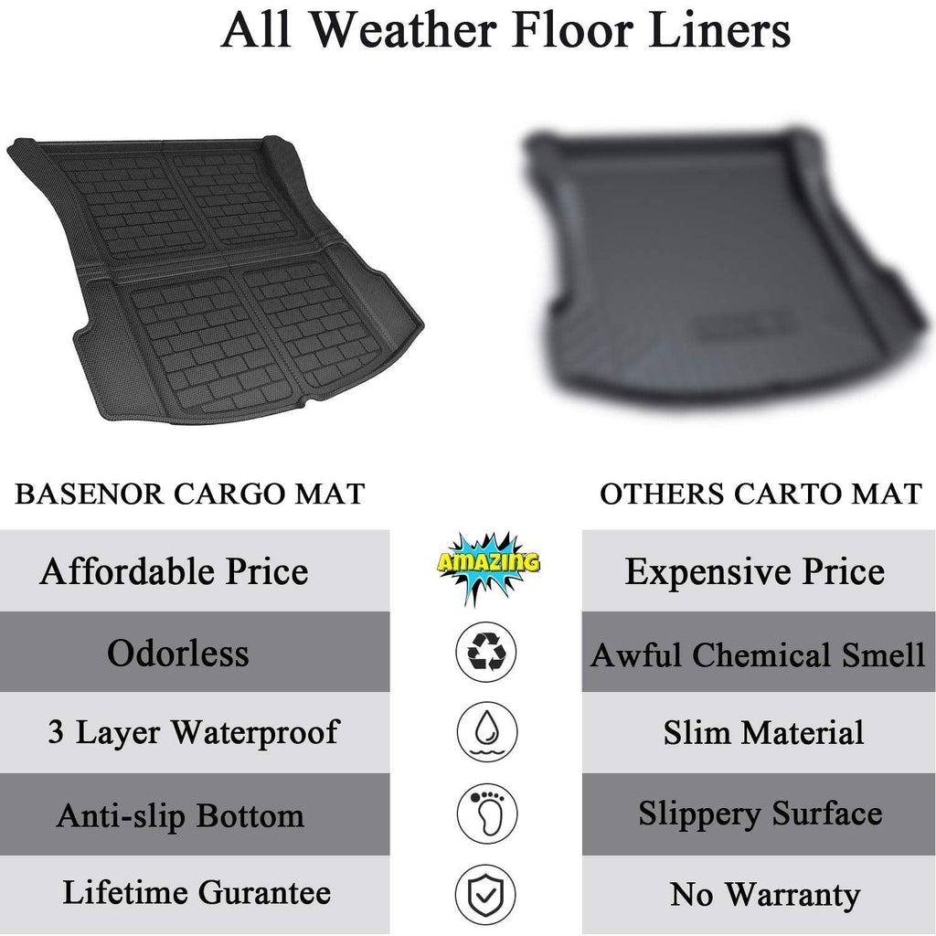 Model 3 Front Trunk Mat Frunk Cargo Liner for Tesla- 3D Lamination Cutting (2017-2023)